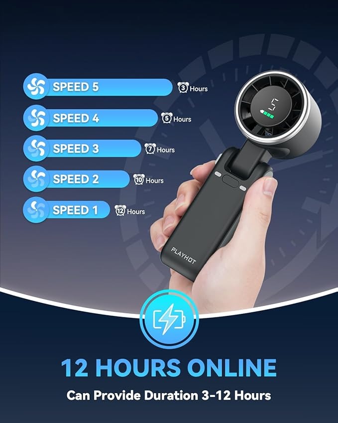 Portable Turbo Handheld Fan